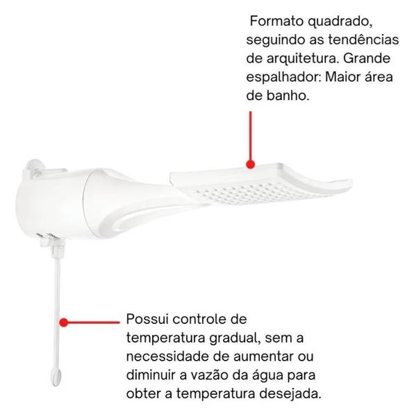 Imagem de Ducha Eletrônica Lorenzetti Loren Shower Branco 220V/6800W