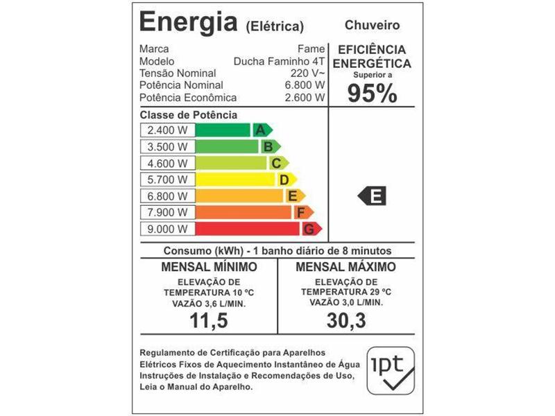 Imagem de Ducha Fame Faminho 4T 220V 5400W Redonda - de Parede 4 Temperaturas Branco Multitemperaturas