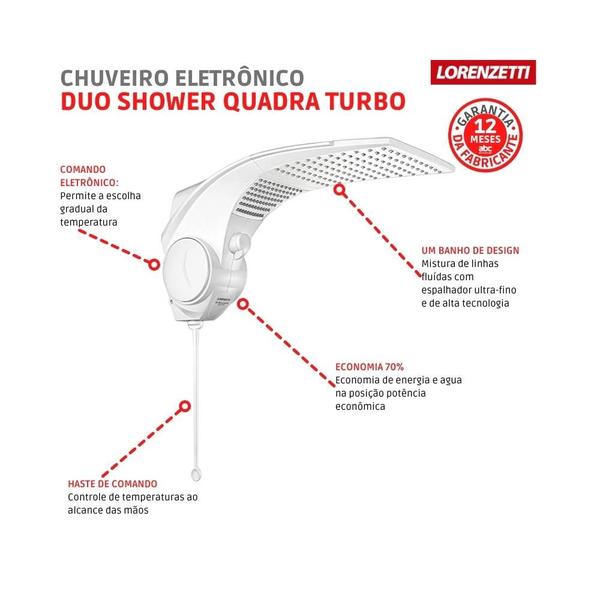 Imagem de Ducha Lorenzetti Duo Shower Quadra Eletrônica Turbo 220V/7500W