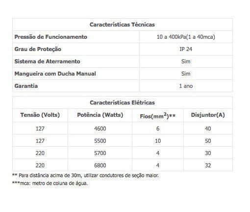 Imagem de Ducha Lorenzetti Tradição Cromado 6800w 220v