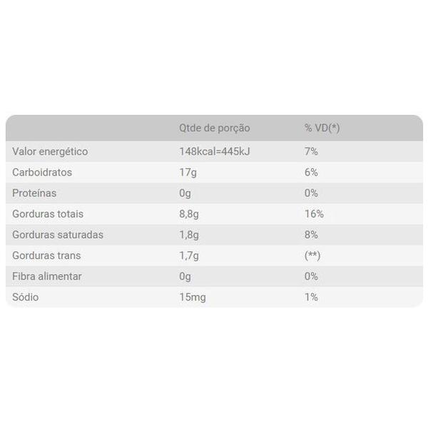 Ducrem Smile Com 18 unidades 450g - Jazam Imagem de Ducrem Smile Com 18 unidades 450g - Jazam