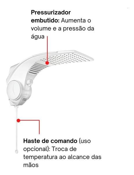 Imagem de Duo Shower Quadra Turbo Elétrico 220v 7500w Lorenzetti