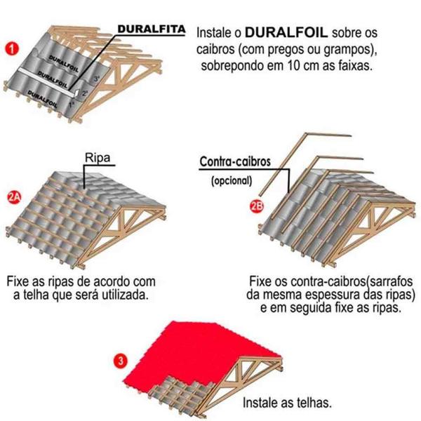 Imagem de Duralfoil Al/1 1 Face 50m² 130mx38,4m Gib