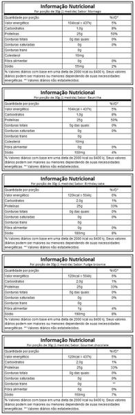 Imagem de Dymatize Iso 100 - Hidrolizado Isolado - 600G Cookie & Cream