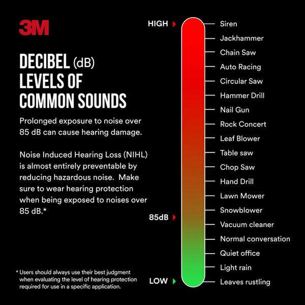 Imagem de Earmuff redutor de ruído pro-grau 3M, NRR 30 dB, Leve e Ajustável