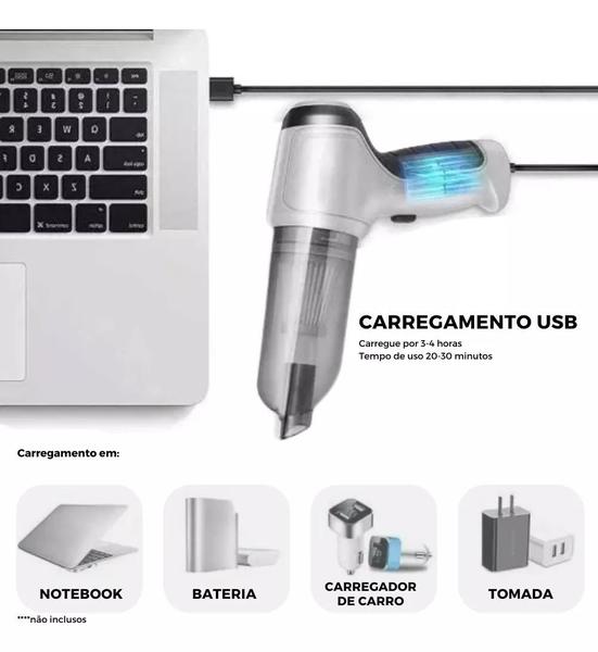 Imagem de Eficiência Compacta: Mini Aspirador Soprador de Pó 2 em 1 USB Recarregável.