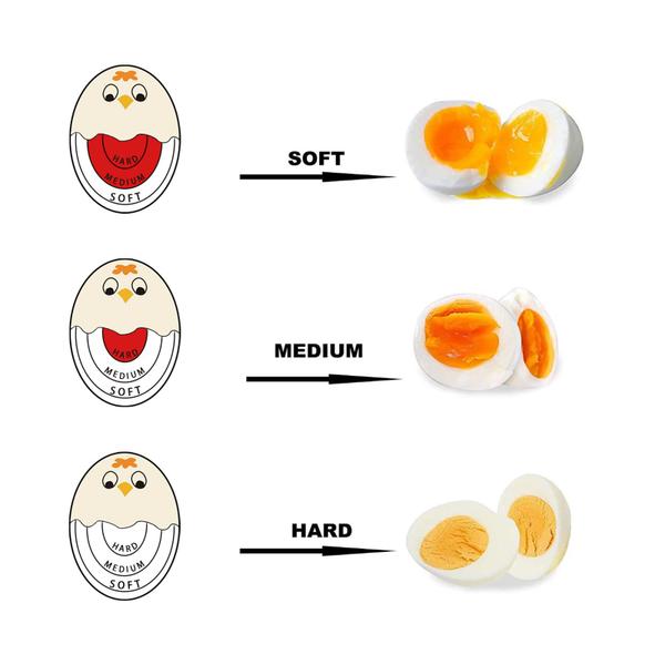 Imagem de Egg Timer TOFOREVO Sensitive Hard & Soft Boiled (pacote com 2 unidades vermelhas)