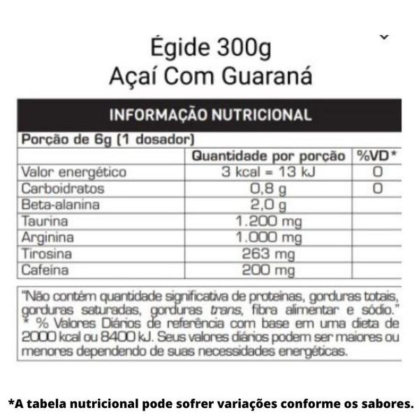 ÉGIDE - Pré Treino (300g) Max Titanium Imagem de ÉGIDE - Pré Treino (300g) Max Titanium