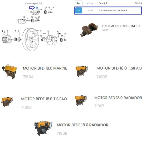 Eixo Balanceador Inferior Do Motor BFD 18.0hp Marine Buffalo Imagem de Eixo Balanceador Inferior Do Motor BFD 18.0hp Marine Buffalo
