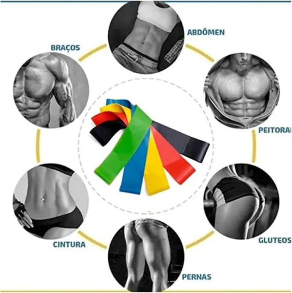 Imagem de Elasticos Para Exercicios Fisicos, Kit com 5 Faixas de Resistência Thera Band