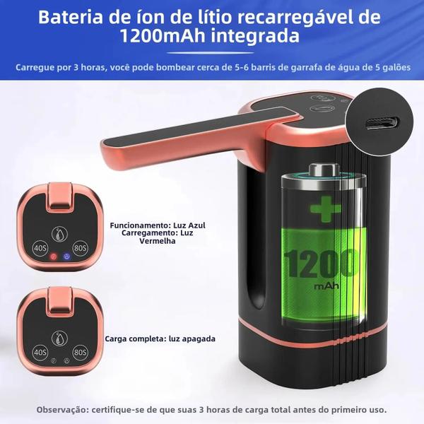 Imagem de Elétrica Water Dispenser Pump, Universal, 2-5 Galão Garrafa, Portátil, USB de carregamento, bebendo