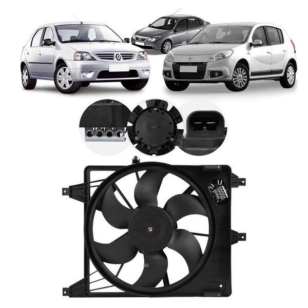 Imagem de Eletroventilador Completo Renault Scenic Symbol Megane Clio