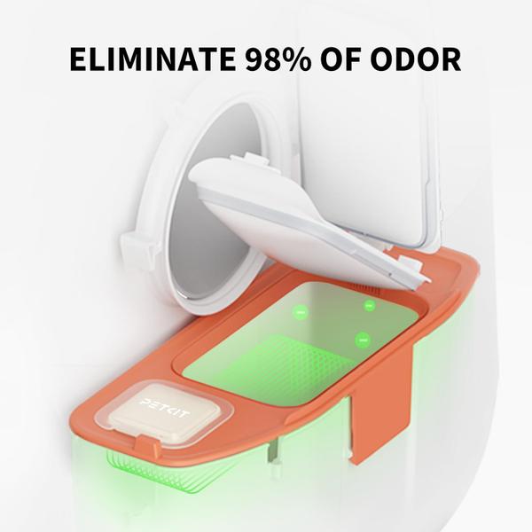 Imagem de Eliminador de odor PETKIT N50 2.0 para caixa sanitária PuraMax Cat