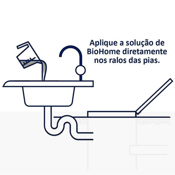 Imagem de Eliminador De Odores E Resíduos Orgânicos Biohome 400G