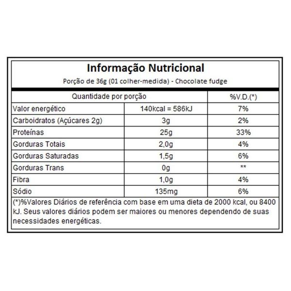 Imagem de Elite 100% Whey 5lbs (2,3Kg)  Dymatize