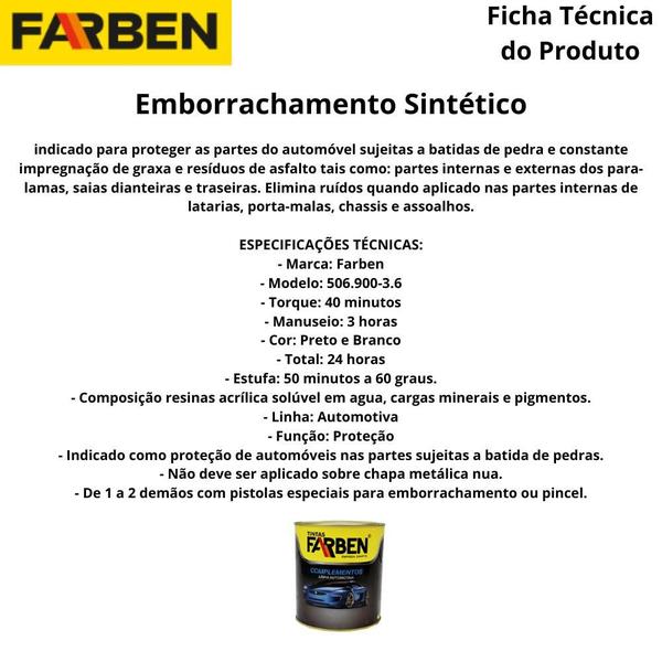 Imagem de Emborrachamento Batida de Pedra Automotivo Preto 900ml Farben 