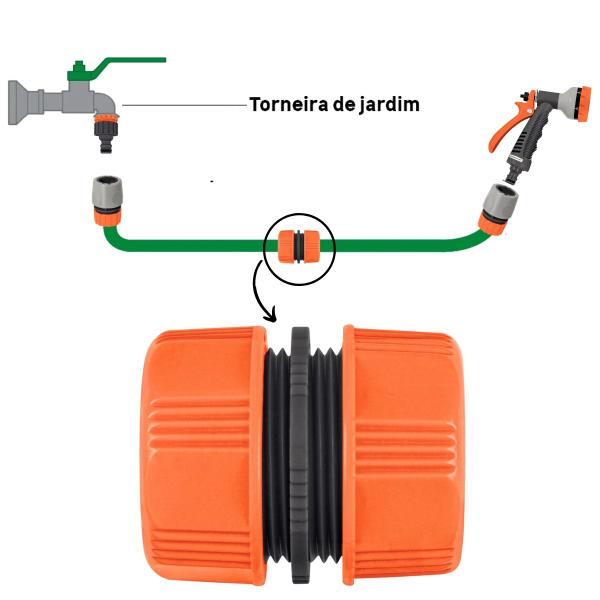 Imagem de Emenda Ligação Reparadora Extensor Para Mangueira 3/4" e 5/8"  Tramontina  Kit 02 Un