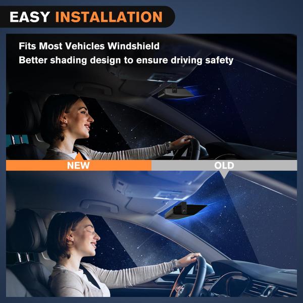 Imagem de Emergency Dash Strobe Lights Nilight 32LED Blue com controlador