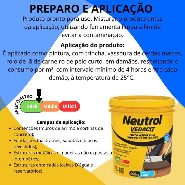 Imagem de Emulsão Asfáltica A Base De Água Neutrol Acqua 900ml Vedacit