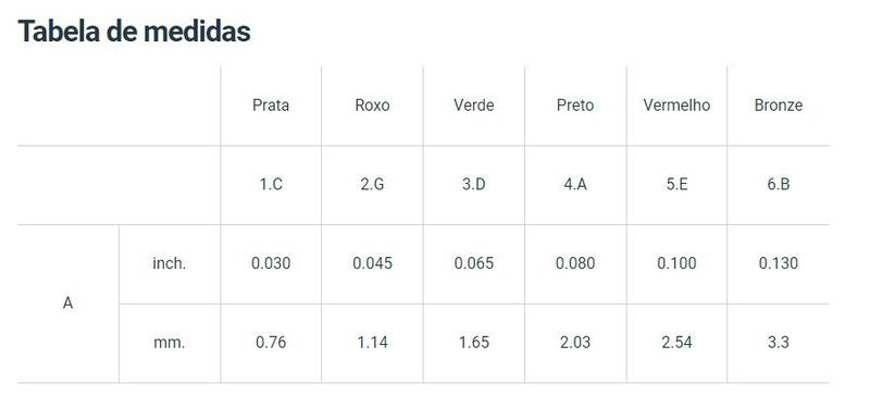 Imagem de Encordoamento Giannini P/ Baixo 6 Cordas - .030 Electric