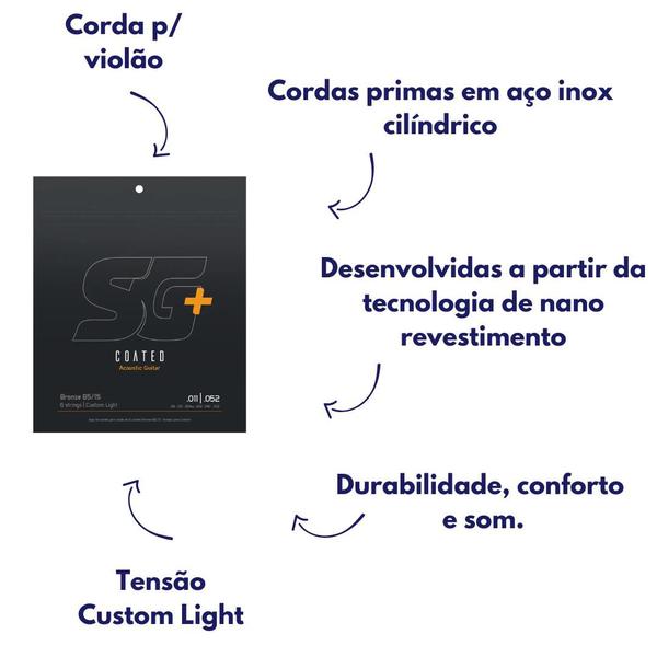 Encordoamento P/ VIOLÃO 011 Aço Bronze 85 15 5PCTES Sg+ 6686c Imagem de Encordoamento P/ VIOLÃO 011 Aço Bronze 85 15 5PCTES Sg+ 6686c