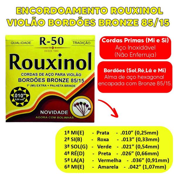 Encordoamento Rouxinol Aço Inox Violão Bordões Bronze 85/15 Imagem de Encordoamento Rouxinol Aço Inox Violão Bordões Bronze 85/15