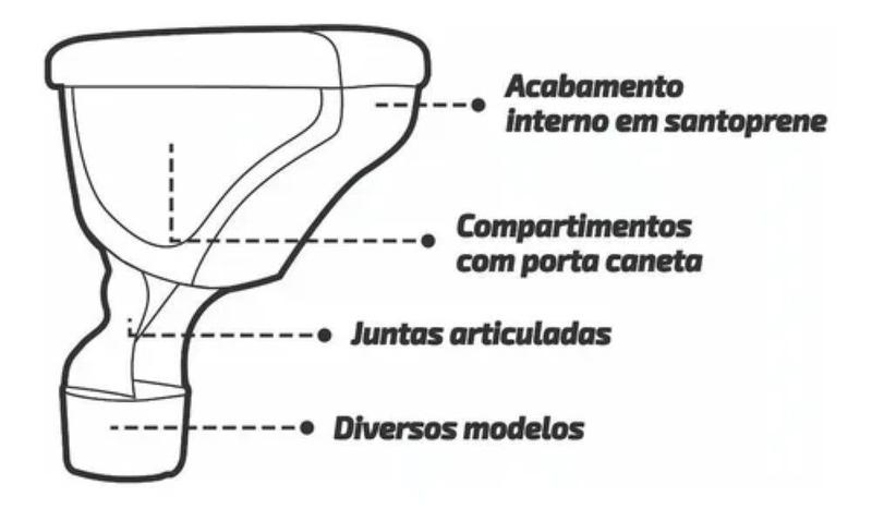 Imagem de Encosto Apoio Braço Peugeot 2002 a 2012