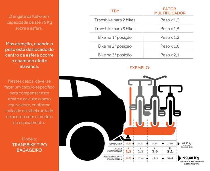 Imagem de Engate Triton Sport 2020 Diante Keko Com Ponteira Removivel