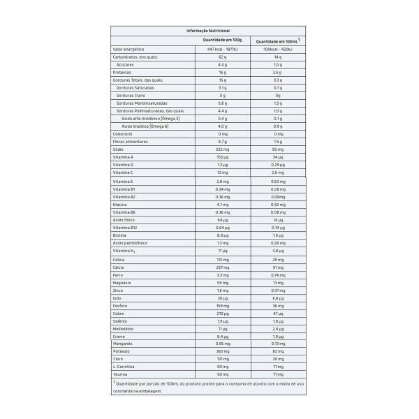 Imagem de Enteral Comp Com Fibras - 800G Baunilha - Vitafor