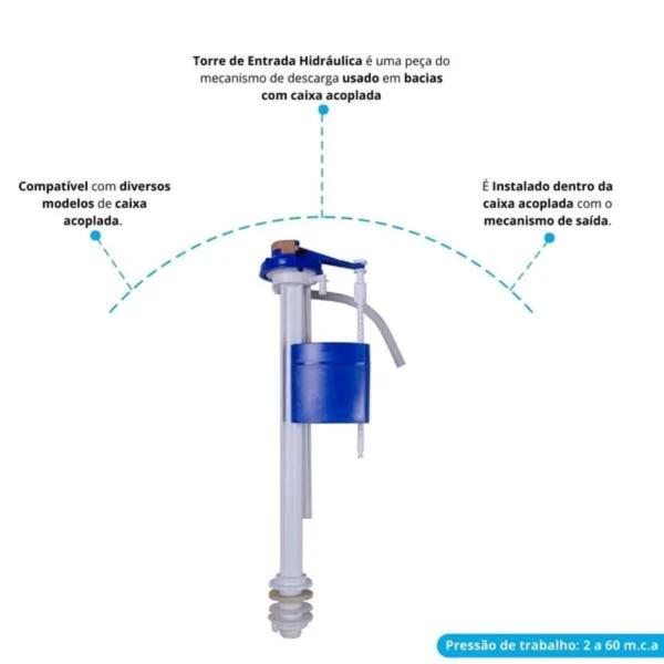 Entrada De Água Para Caixa De Descarga Com 300mm Astra Imagem de Entrada De Água Para Caixa De Descarga Com 300mm Astra