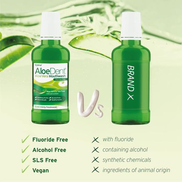 Imagem de Enxaguante bucal Aloe Dent Aloe Vera com hortelã 250ml natural