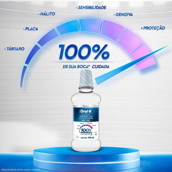 Imagem de Enxaguante Bucal Oral-B 100% De Sua Boca Cuidada Noite 500ml