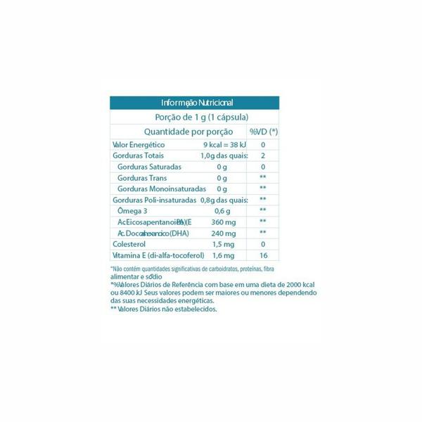 Imagem de Equaliv Omega 3 HC 60 Cápsulas