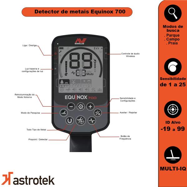 Imagem de Equinox 700 Detector de Metais A prova d'agua Minelab Ouro