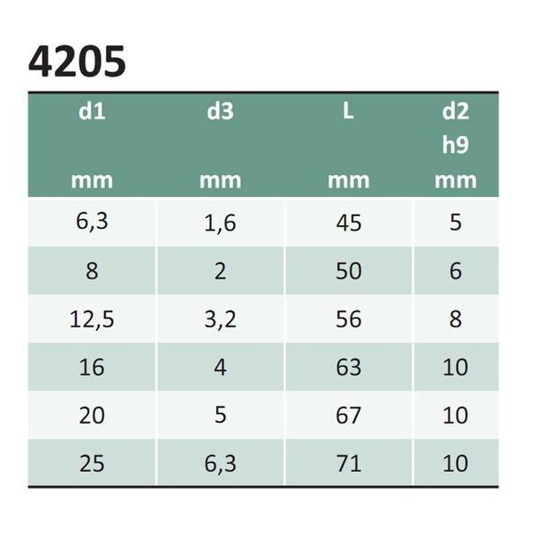 Imagem de Escareador 3 Cortes - Med. 20,0mm x 60º - Detalonado-Retificado Axial e Radial, Haste Cilíndrica, Corte à Direita, DIN 334 C - Aço HSS (M2) - Cód. 420