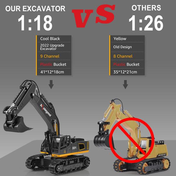 Imagem de Escavadeira de controle remoto Toy kolegend 40cm 11 Canal 1/18