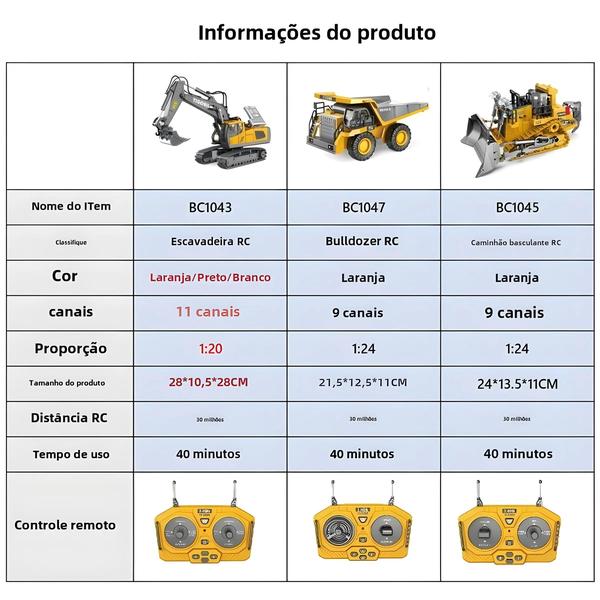 Imagem de Escavadeira RC 1:20 - Veículo de Engenharia com Controle Remoto 24G para Crianças