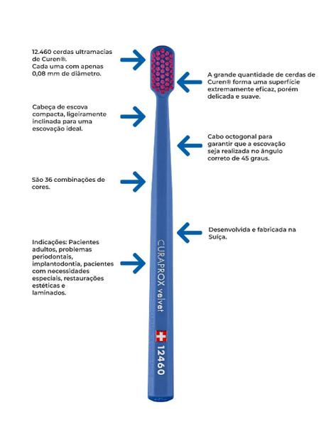 Imagem de Escova Curaprox Velvet 12460