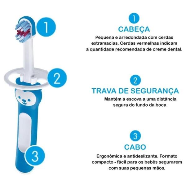 Imagem de Escova De Dente Bebê Dentição Training Brush 5m+ - Mam