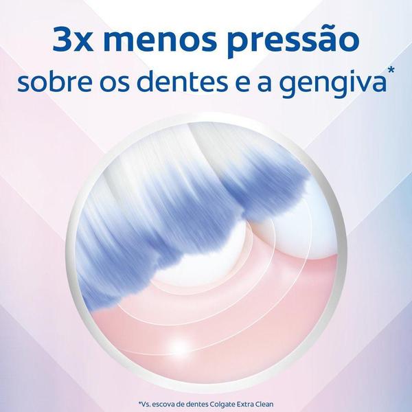 Imagem de Escova de Dente Colgate Sensitive