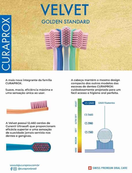 Imagem de Escova De Dente Curaprox 12460 Velvet Ultra Macia Suave Kit2