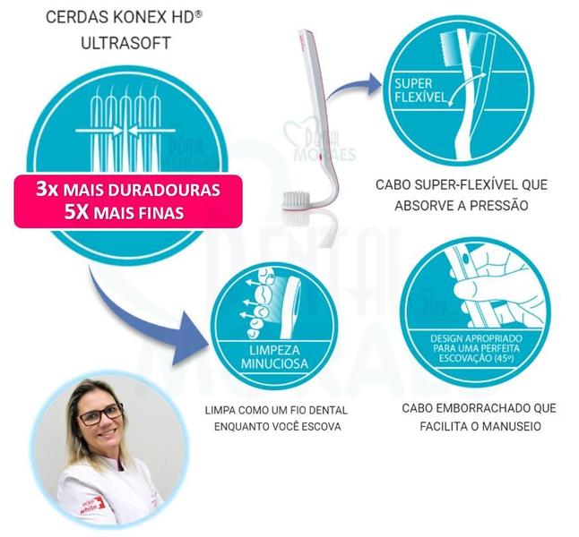 Imagem de ESCOVA DE DENTES FLEXÍVEL ULTRASOFT EDEL WHITE - Kit 2 un