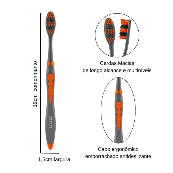 Imagem de Escova Dental Cerda Macia Basic Grey Cabo Antiaderente Klin