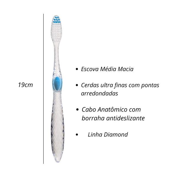 Imagem de Escova Dental Cerdas Macia Ultra Finas Linha Diamond Klin