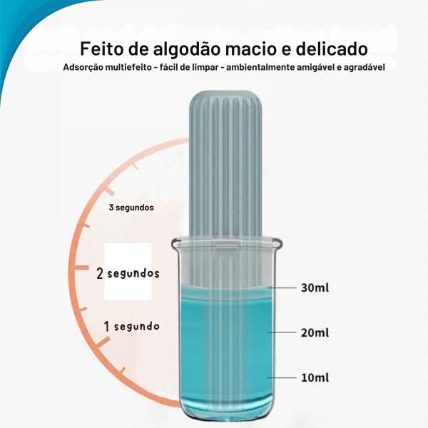 Imagem de Esfregão Ajustável Mini Mop Giratório Inox Limpeza Rapidez