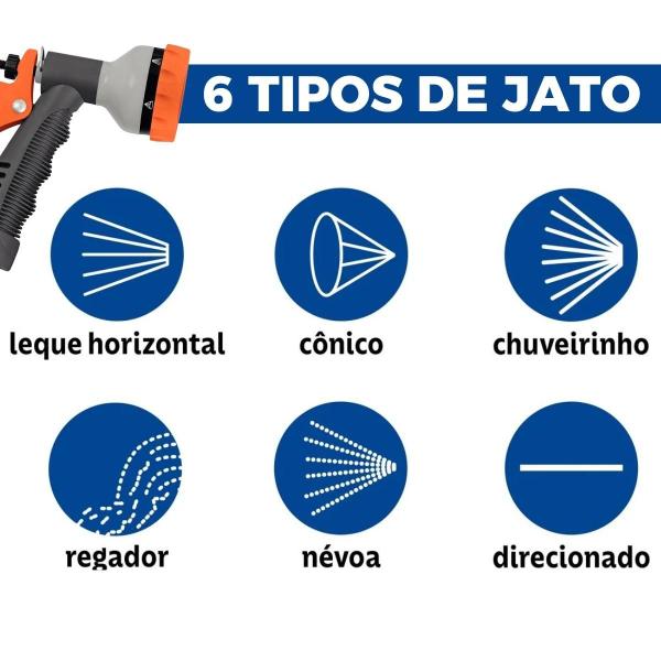 Imagem de Esguicho Hidropistola 6 Jatos Mangueira Jardim + Engate Rápido 1/2" + Bico Torneira Engate Rápido  Tramontina