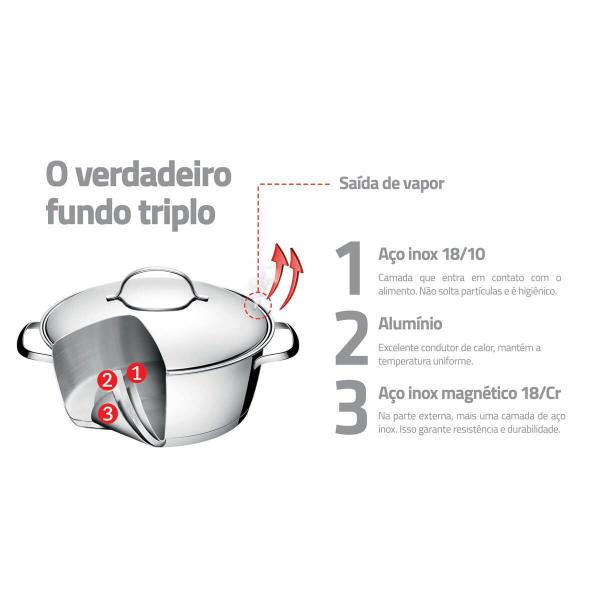 Espagueteira Tramontina Allegra Inox Panela Escorredor de Massa 5,5L Imagem de Espagueteira Tramontina Allegra Inox Panela Escorredor de Massa 5,5L