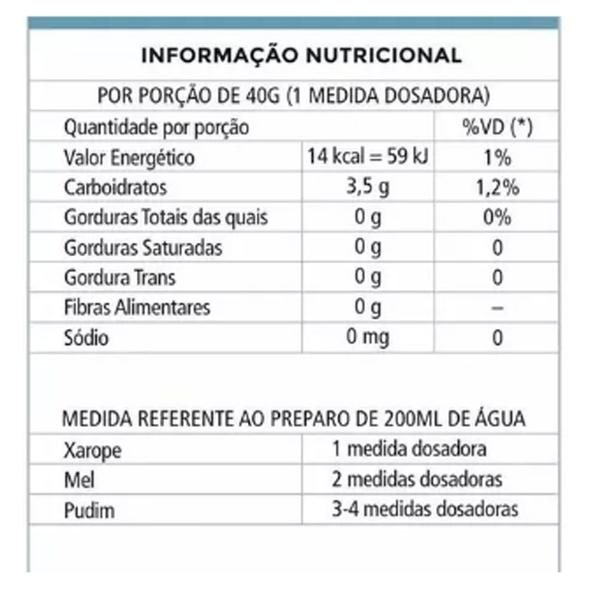 Imagem de Espessante Biosen 1Kg