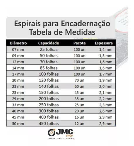 Imagem de Espiral para Encadernação Cristal 50 mm para 450 folhas 12un