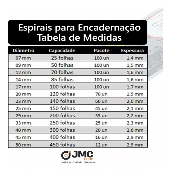 Imagem de Espiral para Encadernação Metal Azul A4 17MM 100fls 50un